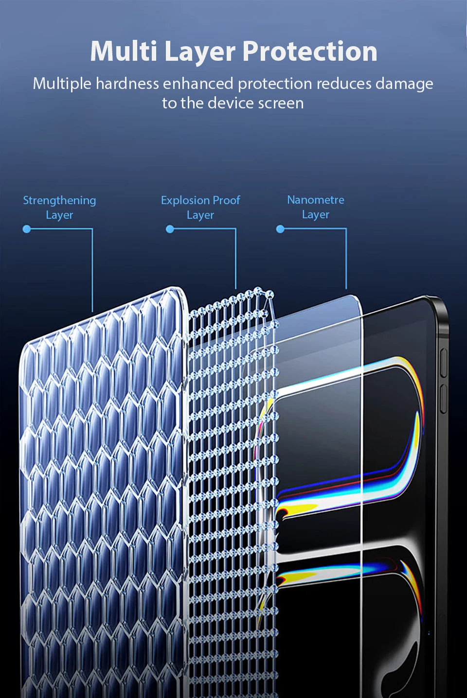 Tempered Glass For Ipad Pro 13 12.9 2024 Air 11 5 4 3 2 1 M4 M2 Screen Protector For 10 9 9th 10th Generacion Mini 7 6 10.2 Film