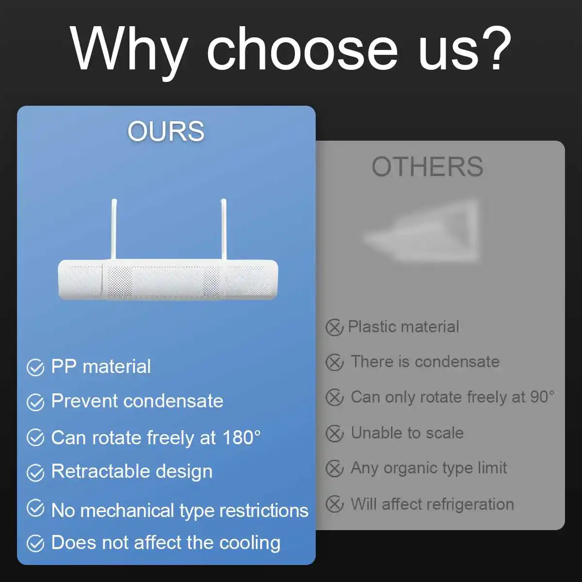 Anti-Direct Blowing Air Conditioning Wind Deflector Wall-Mounted Outlet Baffle Hanging Conditioning Guide Cover