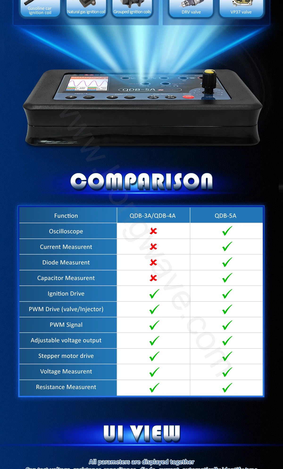QDB 3A 4A QDB-5A Automotive Actuator Tester Oscilloscope Multimeter PWM Signal Generator Stepper Motor Driver Ignition Coil Tool