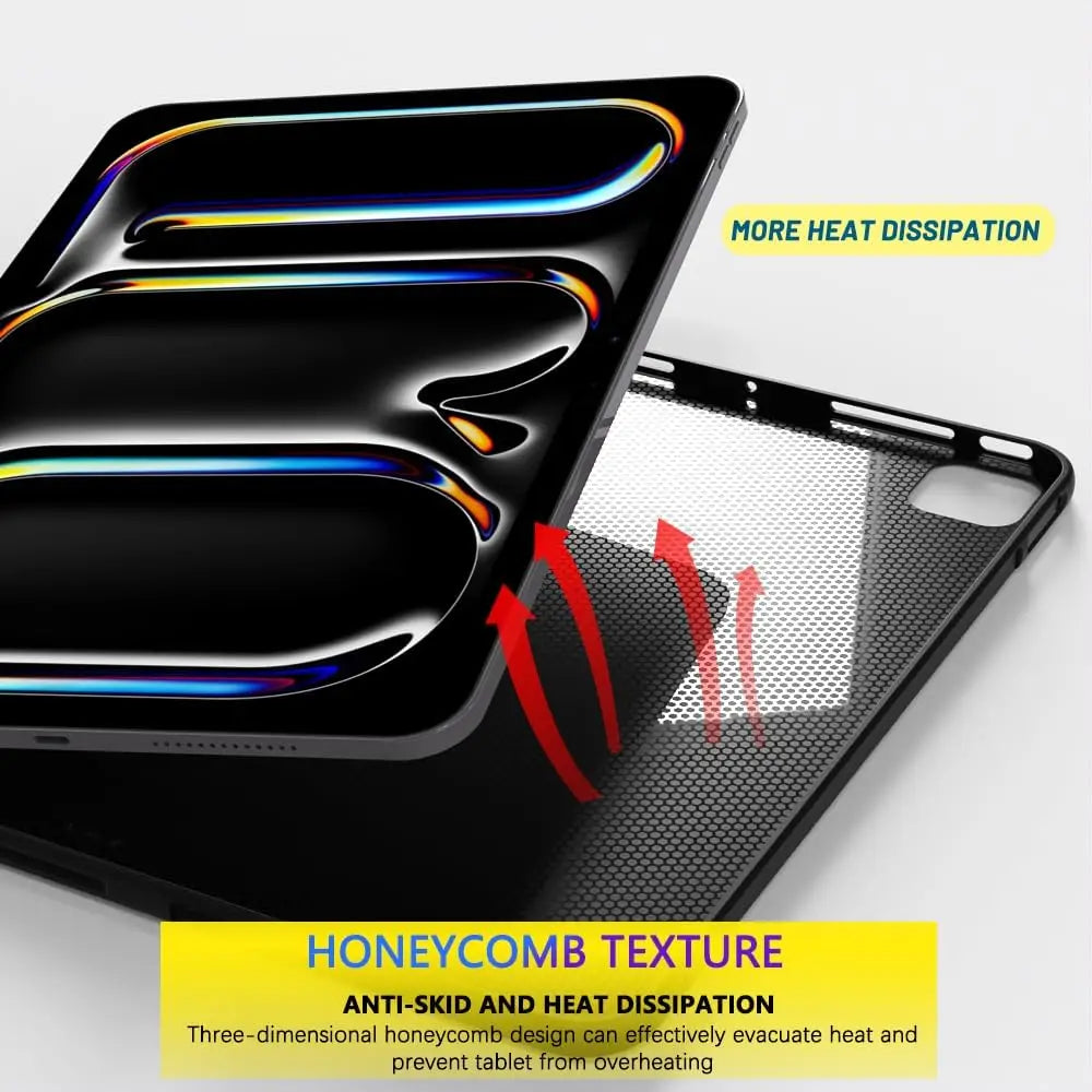 Tablet Case For iPad 5th 6th 7th 8th 9th 10th Mini Air 1 2 3 4 5 6 11 13 2024 Pro 11 12.9 13 10.5 9.7 Black Protective Cover