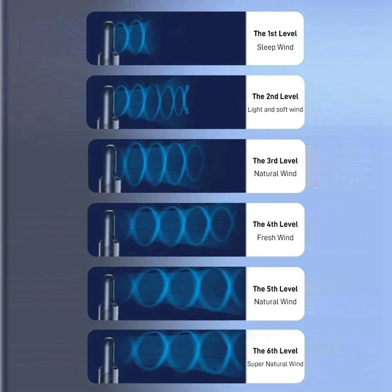 Portable USB Air Cooler Leafless Electric Fan 6 Speed Silent Timer Air Conditioner Cooling Fan Humidifier Conditioning Fan